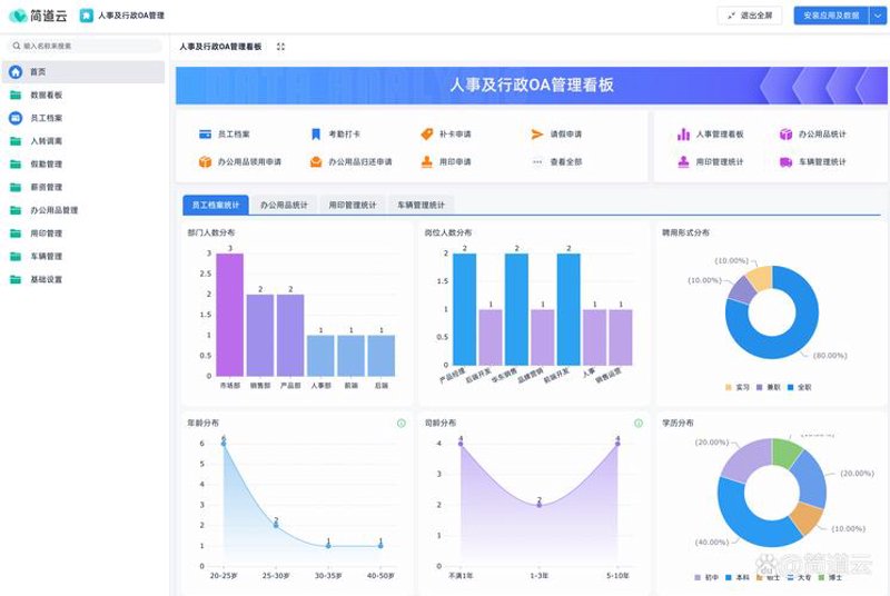 保定软件开发
